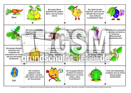 Lustige-Früchte-Lesedomino-1.pdf